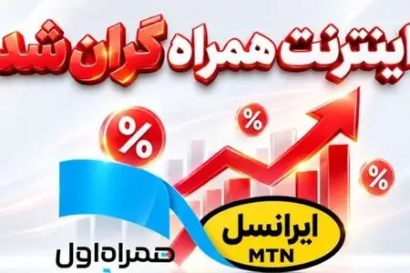 افزایش ۴۰ درصدی تعرفه اینترنت؛ سهم کاربران از بهبود کیفیت شبکه چیست؟