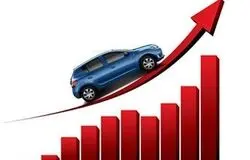 جهش ۳۰۰ تا ۴۰۰ میلیونی قیمت خودرو در یک هفته/نتیجه تصمیمات غلط و محدودیت عرضه