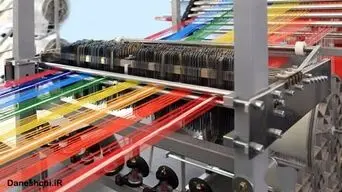 زنگ خطر برای صنعت نساجی؛ رکود بازار و محدودیت انرژی تولید را تحت فشار گذاشت