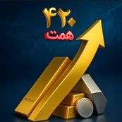 420 همت سرمایه بانک ملی ایران؛ پشتوانه مهم و کارآمد برای توسعه اقتصادی کشور