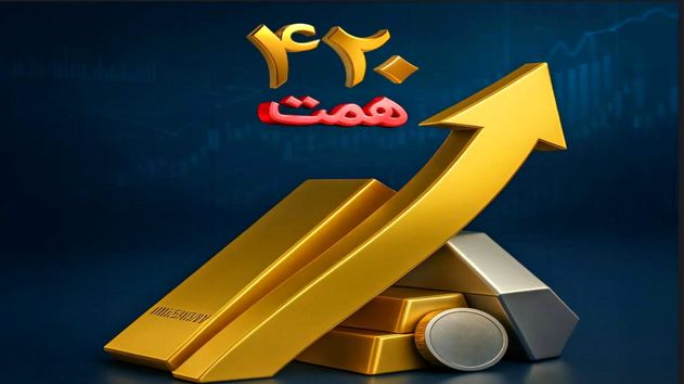 420 همت سرمایه بانک ملی ایران؛ پشتوانه مهم و کارآمد برای توسعه اقتصادی کشور