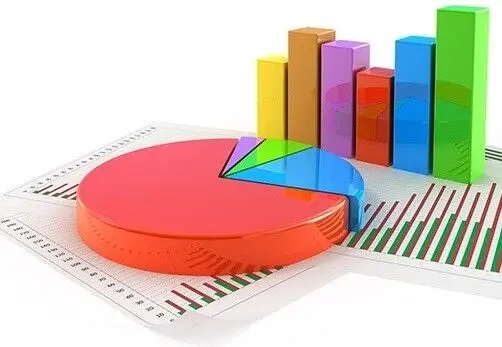 کمترین تورم تولید در خودرو، بیشترین سوداگری در بازار