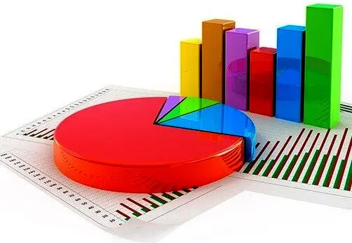 کمترین تورم تولید در خودرو، بیشترین سوداگری در بازار